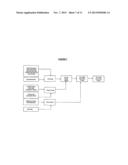 MICROEMULSION & SUB-MICRON EMULSION PROCESS & COMPOSITIONS diagram and image