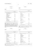 MICROEMULSION & SUB-MICRON EMULSION PROCESS & COMPOSITIONS diagram and image