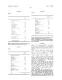 MICROEMULSION & SUB-MICRON EMULSION PROCESS & COMPOSITIONS diagram and image