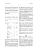 MICROEMULSION & SUB-MICRON EMULSION PROCESS & COMPOSITIONS diagram and image