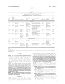 MICROEMULSION & SUB-MICRON EMULSION PROCESS & COMPOSITIONS diagram and image