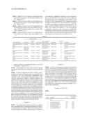 MICROEMULSION & SUB-MICRON EMULSION PROCESS & COMPOSITIONS diagram and image