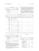 MICROEMULSION & SUB-MICRON EMULSION PROCESS & COMPOSITIONS diagram and image