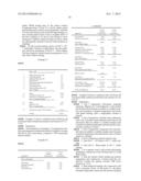 MICROEMULSION & SUB-MICRON EMULSION PROCESS & COMPOSITIONS diagram and image