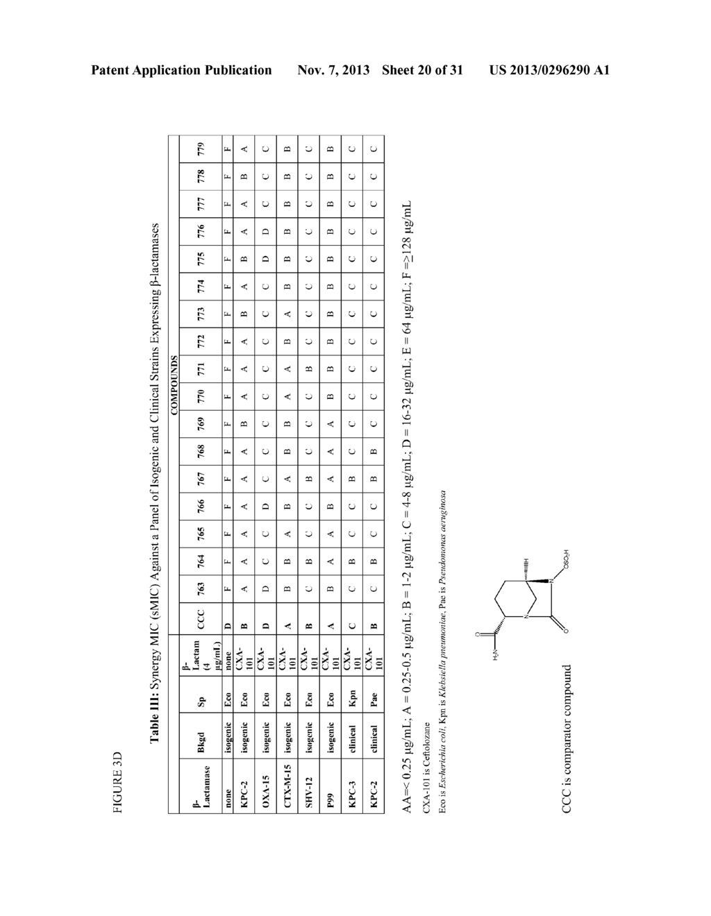 1,3,4-OXADIAZOLE AND 1,3,4-THIADIAZOLE BETA-LACTAMASE INHIBITORS - diagram, schematic, and image 21