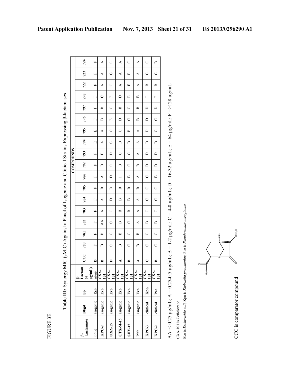 1,3,4-OXADIAZOLE AND 1,3,4-THIADIAZOLE BETA-LACTAMASE INHIBITORS - diagram, schematic, and image 22