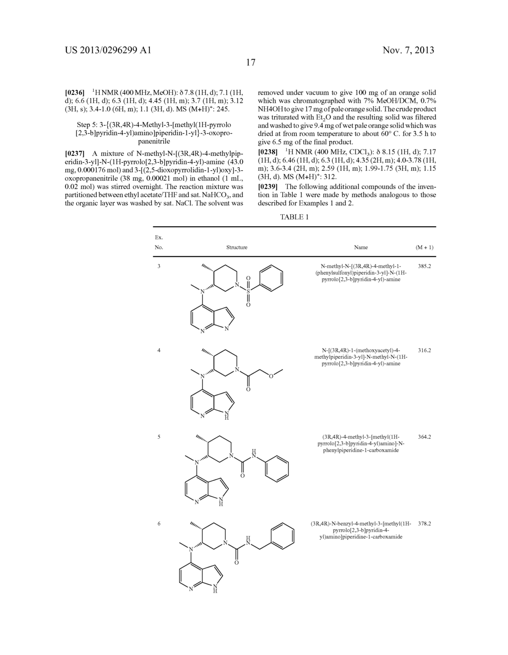 PYRROLO[2,3-b]PYRIDIN-4-YL-AMINES AND PYRROLO[2,3-b]PYRIMIDIN-5-YL-AMINES     AS JANUS KINASE INHIBITORS - diagram, schematic, and image 20