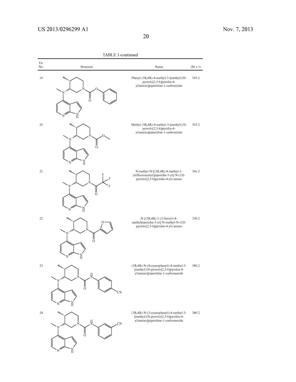 PYRROLO[2,3-b]PYRIDIN-4-YL-AMINES AND PYRROLO[2,3-b]PYRIMIDIN-5-YL-AMINES     AS JANUS KINASE INHIBITORS - diagram, schematic, and image 23