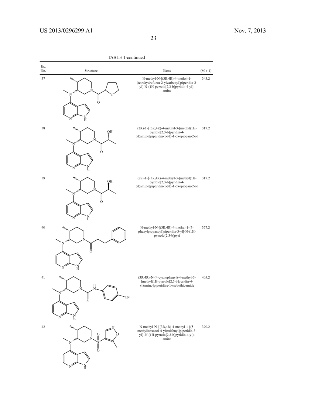 PYRROLO[2,3-b]PYRIDIN-4-YL-AMINES AND PYRROLO[2,3-b]PYRIMIDIN-5-YL-AMINES     AS JANUS KINASE INHIBITORS - diagram, schematic, and image 26