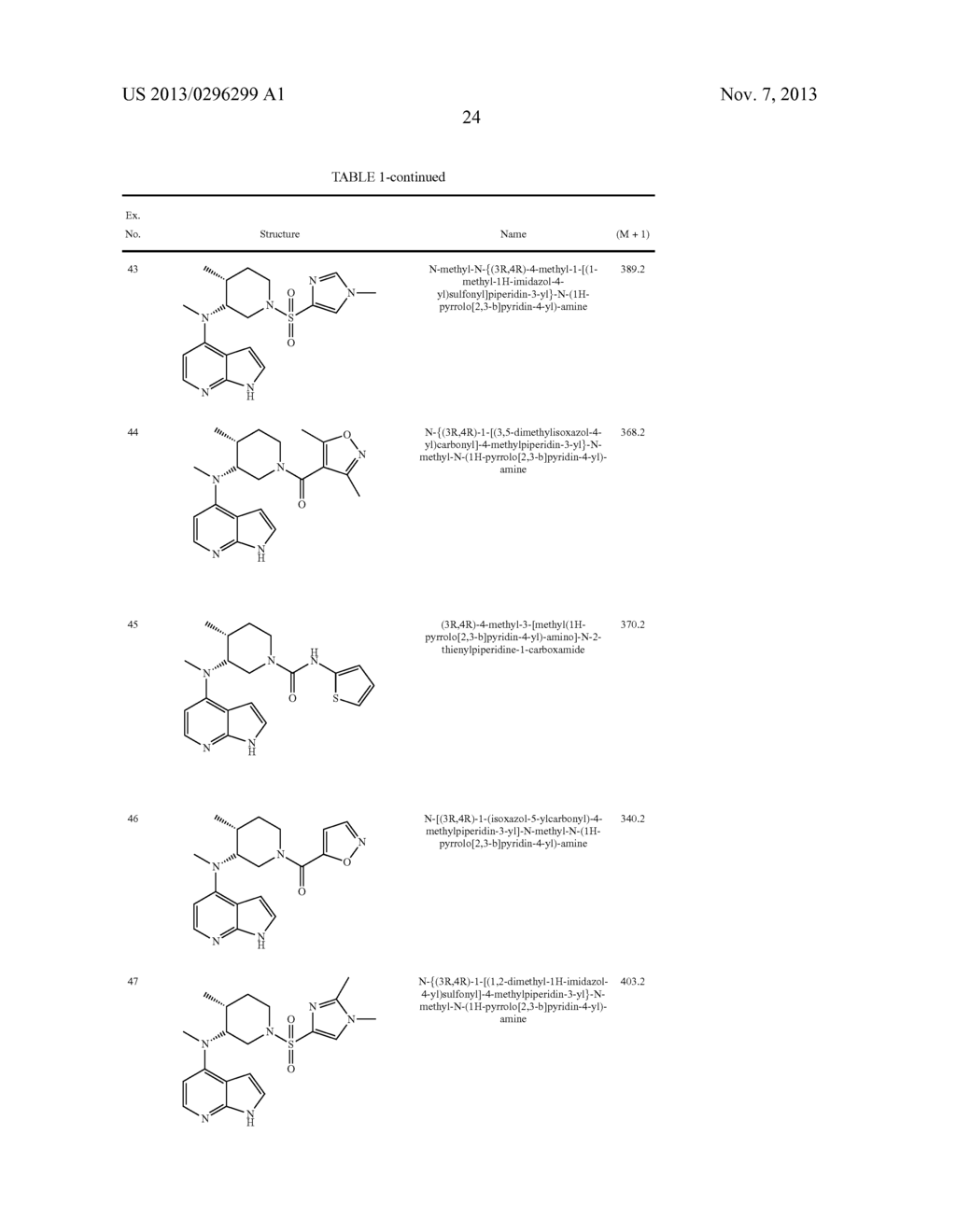 PYRROLO[2,3-b]PYRIDIN-4-YL-AMINES AND PYRROLO[2,3-b]PYRIMIDIN-5-YL-AMINES     AS JANUS KINASE INHIBITORS - diagram, schematic, and image 27