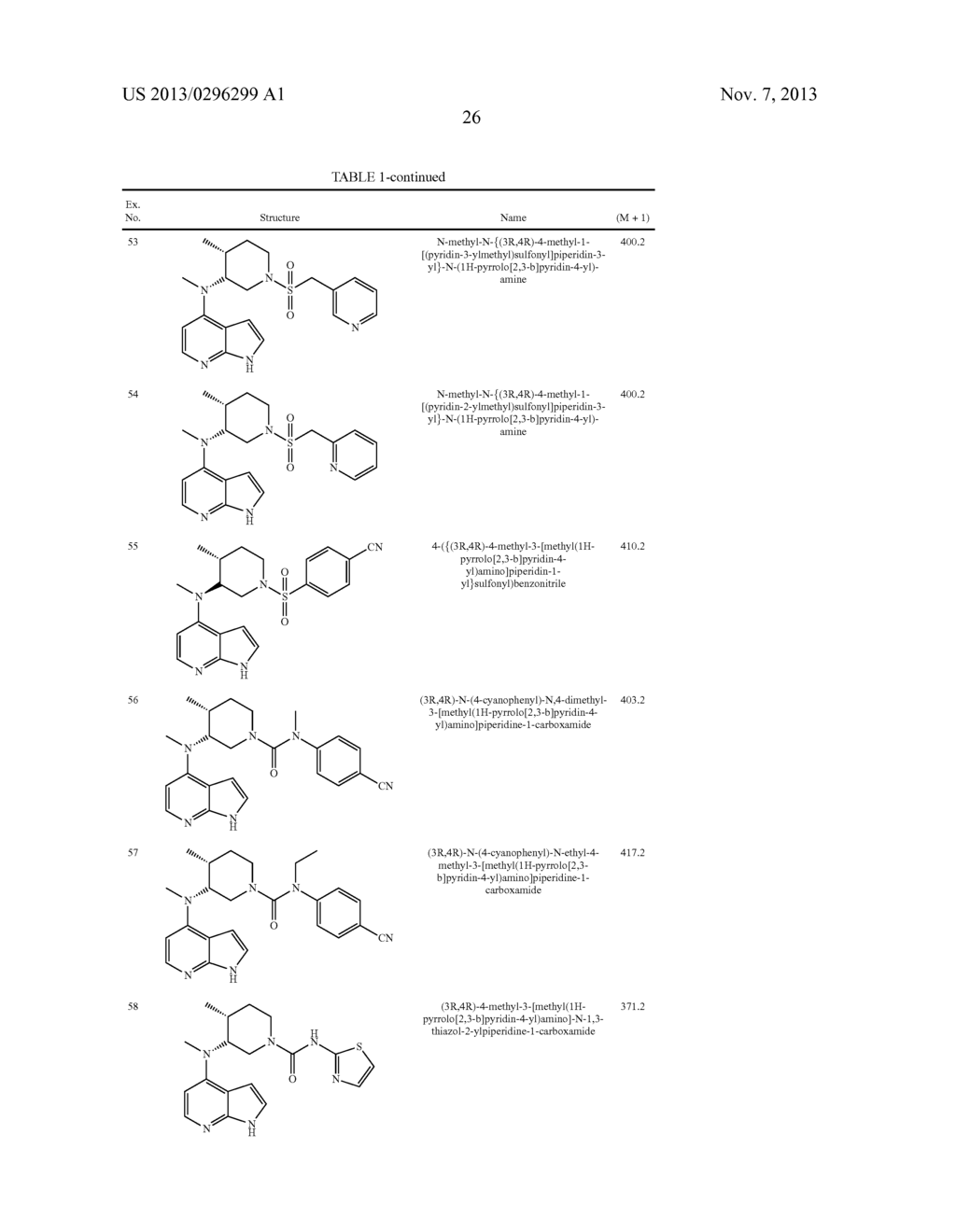 PYRROLO[2,3-b]PYRIDIN-4-YL-AMINES AND PYRROLO[2,3-b]PYRIMIDIN-5-YL-AMINES     AS JANUS KINASE INHIBITORS - diagram, schematic, and image 29