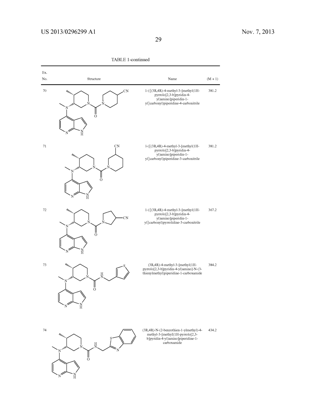 PYRROLO[2,3-b]PYRIDIN-4-YL-AMINES AND PYRROLO[2,3-b]PYRIMIDIN-5-YL-AMINES     AS JANUS KINASE INHIBITORS - diagram, schematic, and image 32