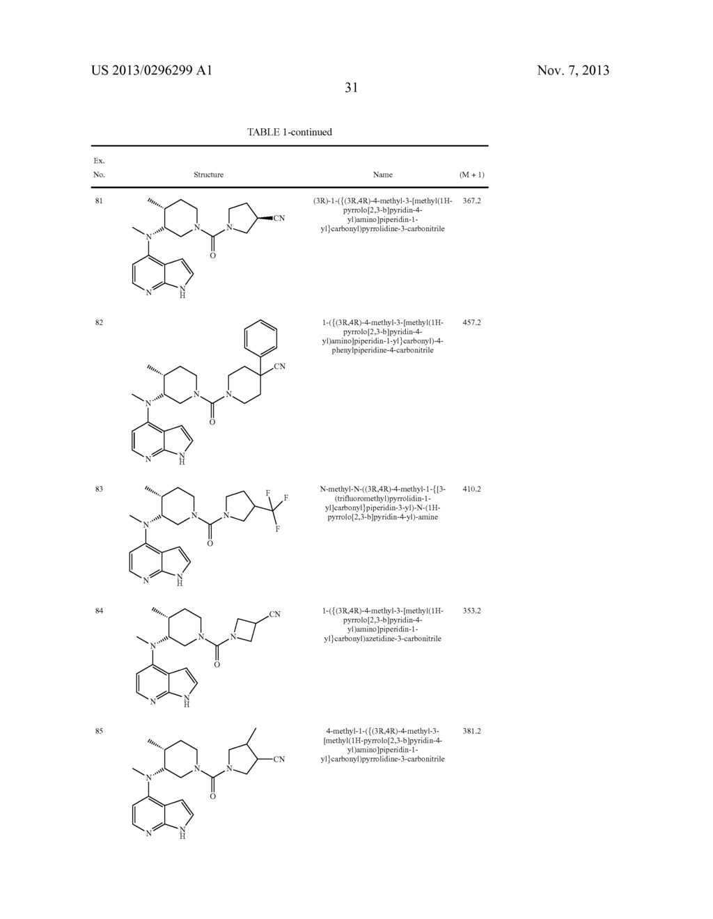 PYRROLO[2,3-b]PYRIDIN-4-YL-AMINES AND PYRROLO[2,3-b]PYRIMIDIN-5-YL-AMINES     AS JANUS KINASE INHIBITORS - diagram, schematic, and image 34