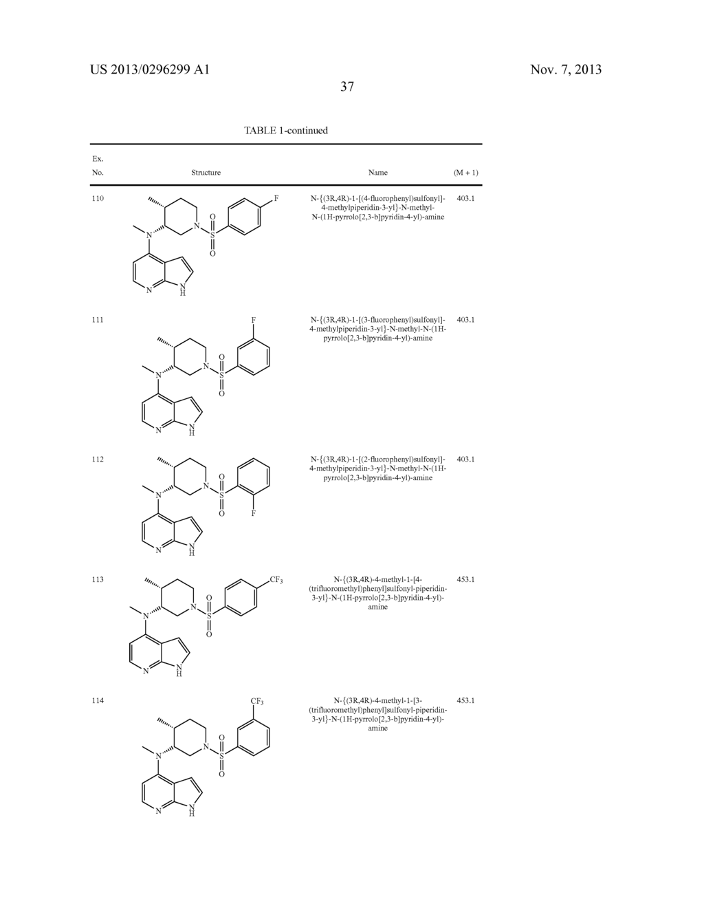 PYRROLO[2,3-b]PYRIDIN-4-YL-AMINES AND PYRROLO[2,3-b]PYRIMIDIN-5-YL-AMINES     AS JANUS KINASE INHIBITORS - diagram, schematic, and image 40