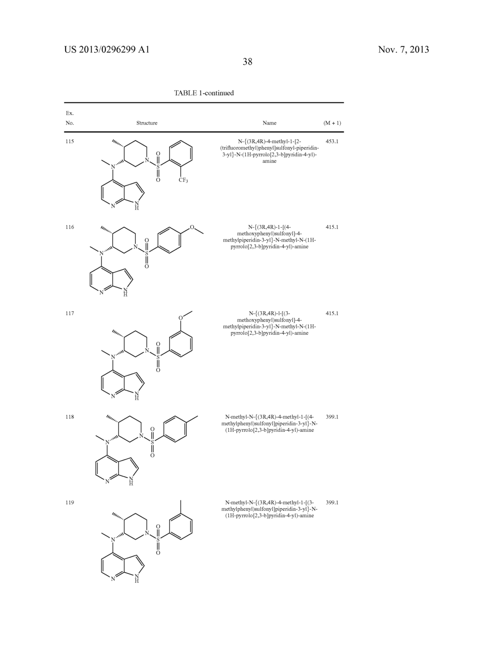 PYRROLO[2,3-b]PYRIDIN-4-YL-AMINES AND PYRROLO[2,3-b]PYRIMIDIN-5-YL-AMINES     AS JANUS KINASE INHIBITORS - diagram, schematic, and image 41