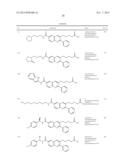 QUINOLINES AND AZA-QUINOLINES AS CRTH2 RECEPTOR MODULATORS diagram and image