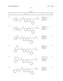 QUINOLINES AND AZA-QUINOLINES AS CRTH2 RECEPTOR MODULATORS diagram and image