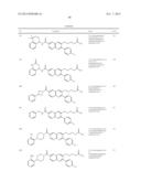 QUINOLINES AND AZA-QUINOLINES AS CRTH2 RECEPTOR MODULATORS diagram and image