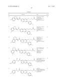 QUINOLINES AND AZA-QUINOLINES AS CRTH2 RECEPTOR MODULATORS diagram and image