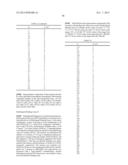 QUINOLINES AND AZA-QUINOLINES AS CRTH2 RECEPTOR MODULATORS diagram and image