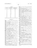 SELECTIVE GLYCOSIDASE INHIBITORS AND USES THEREOF diagram and image