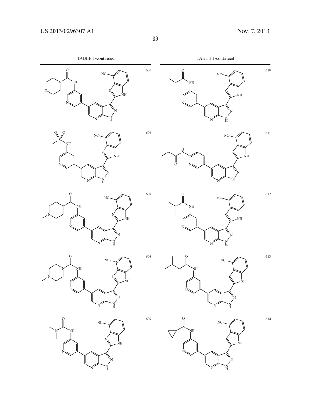 1H-PYRAZOLO[3,4-B]PYRIDINES AND THERAPEUTIC USES THEREOF - diagram, schematic, and image 84