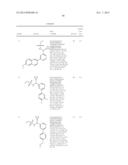 ARYL PYRIDINE AS ALDOSTERONE SYNTHASE INHIBITORS diagram and image