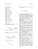 CRYSTALLINE FORMS AND PROCESSES FOR THE PREPARATION OF PHENYL-PYRAZOLES     USEFUL AS MODULATORS OF THE 5-HT2A SEROTONIN RECEPTOR diagram and image