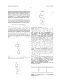 SEROTONIN REUPTAKE INHIBITORS diagram and image