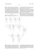 SEROTONIN REUPTAKE INHIBITORS diagram and image