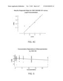 GGA AND GGA DERIVATIVES COMPOSITIONS THEREOF AND METHODS FOR TREATING     NEURODEGENERATIVE DISEASES INCLUDING PARALYSIS INCLUDING THEM diagram and image