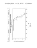 GGA AND GGA DERIVATIVES COMPOSITIONS THEREOF AND METHODS FOR TREATING     NEURODEGENERATIVE DISEASES INCLUDING PARALYSIS INCLUDING THEM diagram and image