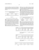 GGA AND GGA DERIVATIVES COMPOSITIONS THEREOF AND METHODS FOR TREATING     NEURODEGENERATIVE DISEASES INCLUDING PARALYSIS INCLUDING THEM diagram and image