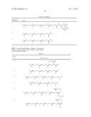 GGA AND GGA DERIVATIVES COMPOSITIONS THEREOF AND METHODS FOR TREATING     NEURODEGENERATIVE DISEASES INCLUDING PARALYSIS INCLUDING THEM diagram and image