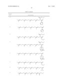 GGA AND GGA DERIVATIVES COMPOSITIONS THEREOF AND METHODS FOR TREATING     NEURODEGENERATIVE DISEASES INCLUDING PARALYSIS INCLUDING THEM diagram and image