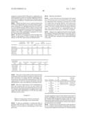 GGA AND GGA DERIVATIVES COMPOSITIONS THEREOF AND METHODS FOR TREATING     NEURODEGENERATIVE DISEASES INCLUDING PARALYSIS INCLUDING THEM diagram and image