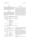 HIGH DRUG LOAD TABLET FORMULATION OF [(1R), 2S]-2-AMINOPROPIONIC ACID     2-[4-(4-FLUORO-2-METHYL-1H-INDOL-5-YLOXY)-5-METHYLPYRROLO[2,1-f][1,2,4]TR-    IAZIN-6-YLOXY]-1-METHYLETHYL ESTER diagram and image