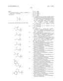 SUBSTITUTED HETEROCYLIC COMPOUNDS diagram and image