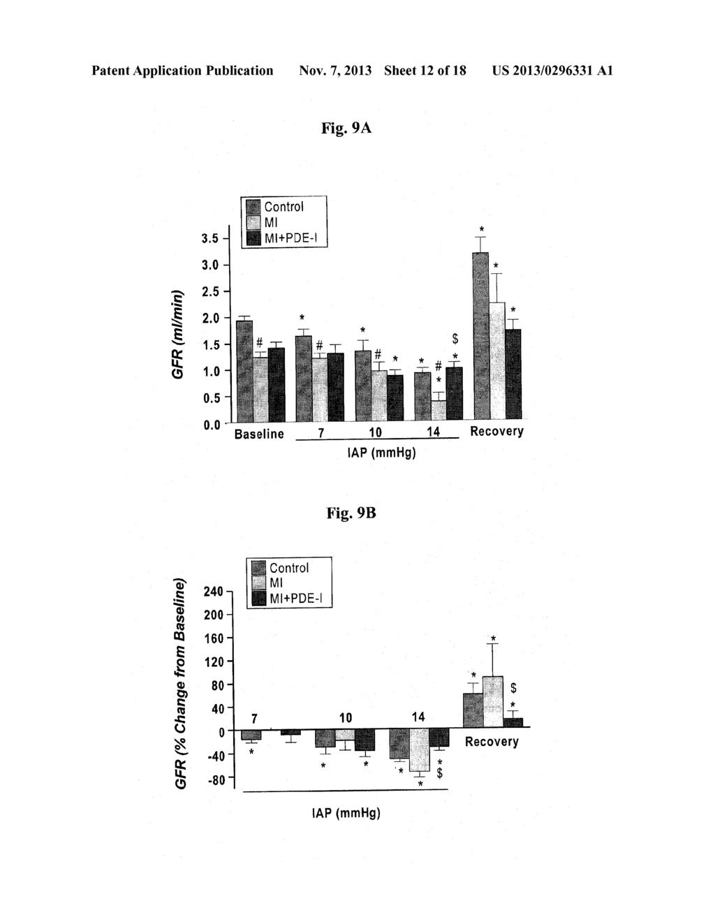 COMPOSITIONS AND METHODS FOR AMELIORATING RENAL DYSFUNCTION INDUCED BY     RENAL HYPOPERFUSION OR ACUTE KIDNEY INJURY - diagram, schematic, and image 13