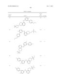 HEDGEHOG PATHWAY MODULATORS diagram and image