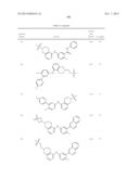 HEDGEHOG PATHWAY MODULATORS diagram and image