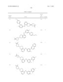 HEDGEHOG PATHWAY MODULATORS diagram and image