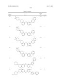 HEDGEHOG PATHWAY MODULATORS diagram and image