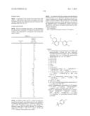 HEDGEHOG PATHWAY MODULATORS diagram and image