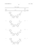 HEDGEHOG PATHWAY MODULATORS diagram and image