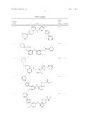 HEDGEHOG PATHWAY MODULATORS diagram and image