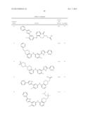 HEDGEHOG PATHWAY MODULATORS diagram and image