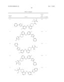 HEDGEHOG PATHWAY MODULATORS diagram and image