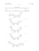 HEDGEHOG PATHWAY MODULATORS diagram and image