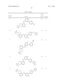 HEDGEHOG PATHWAY MODULATORS diagram and image